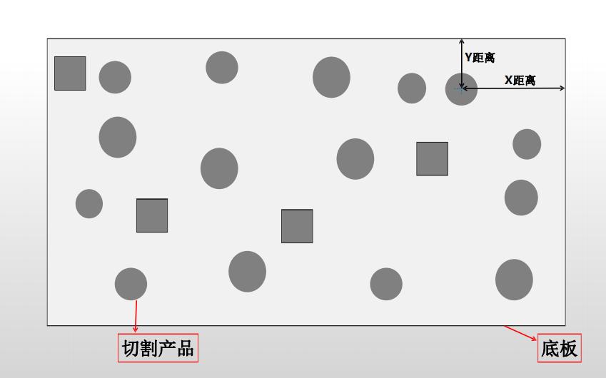 {案例分享}激光切割下料無序無規則抓取